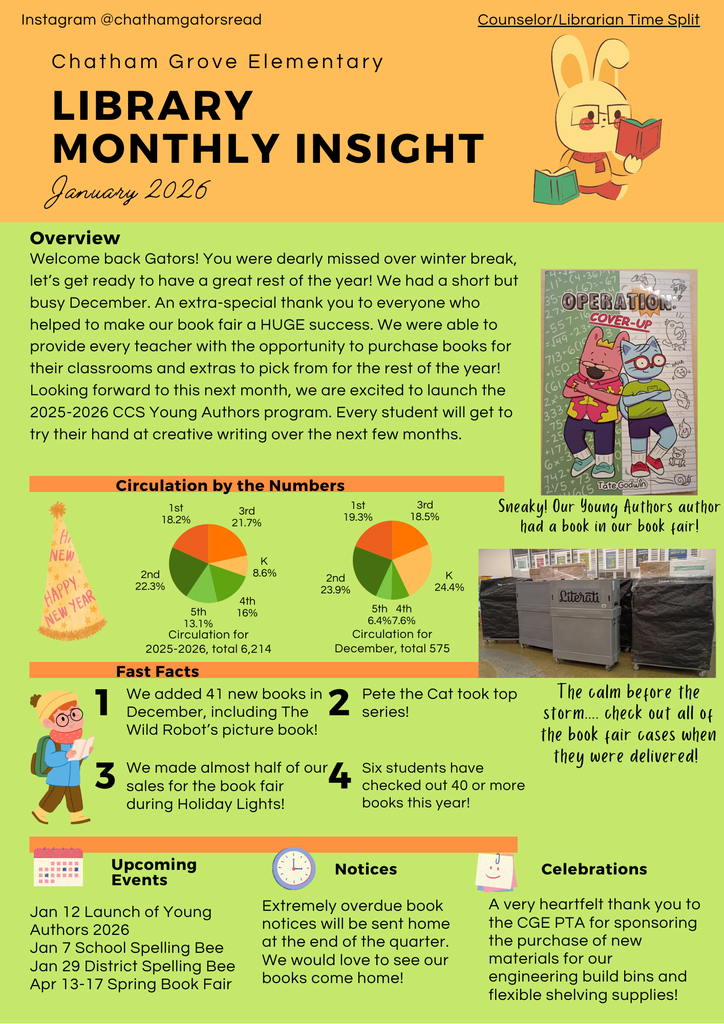 Library Monthly Insight