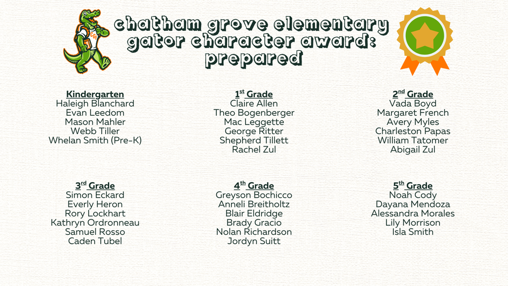 Gator Character Award