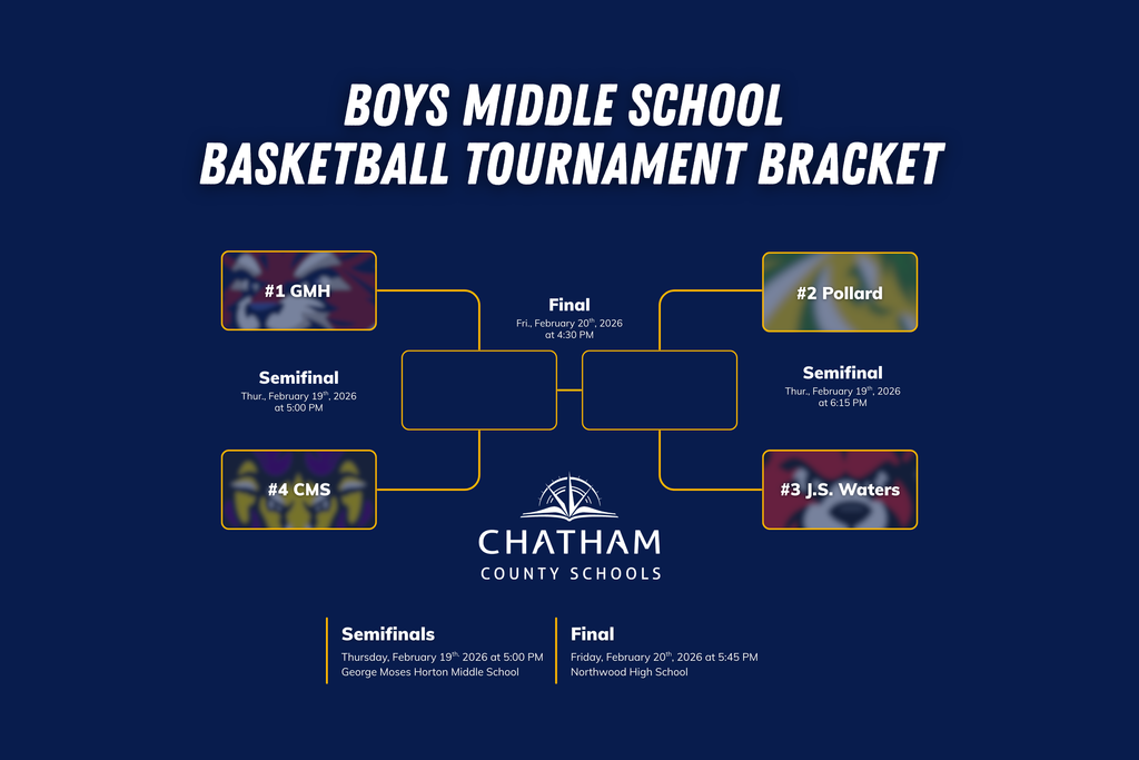 Boys Basketball Bracket