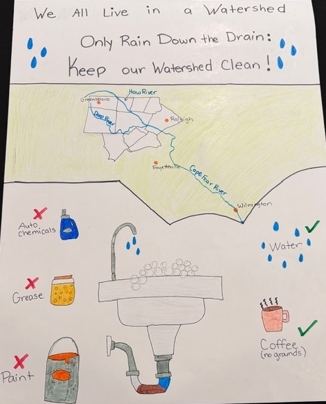 Conservation Poster Contest