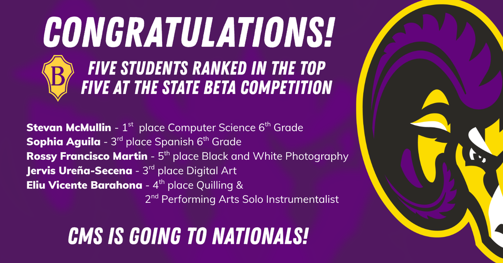 Congratulations! To 5 CMS students for making it to national beta!