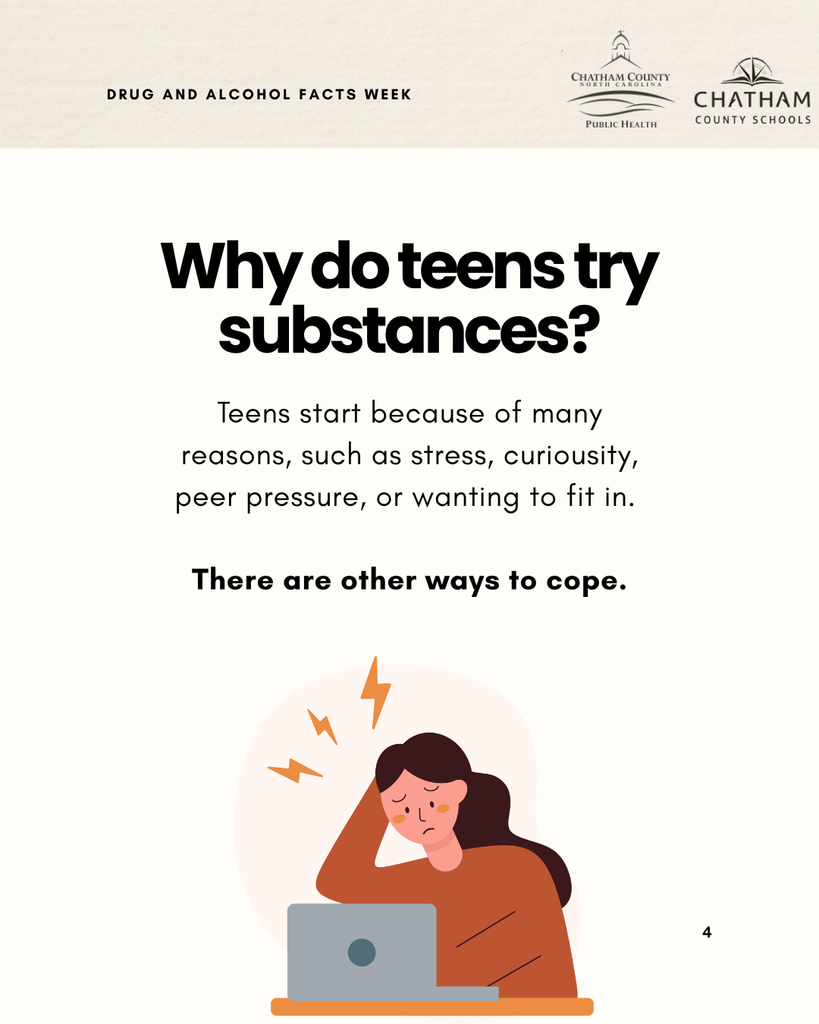 CCS Substance Use