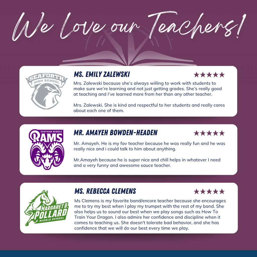 Teacher Appreciation Week