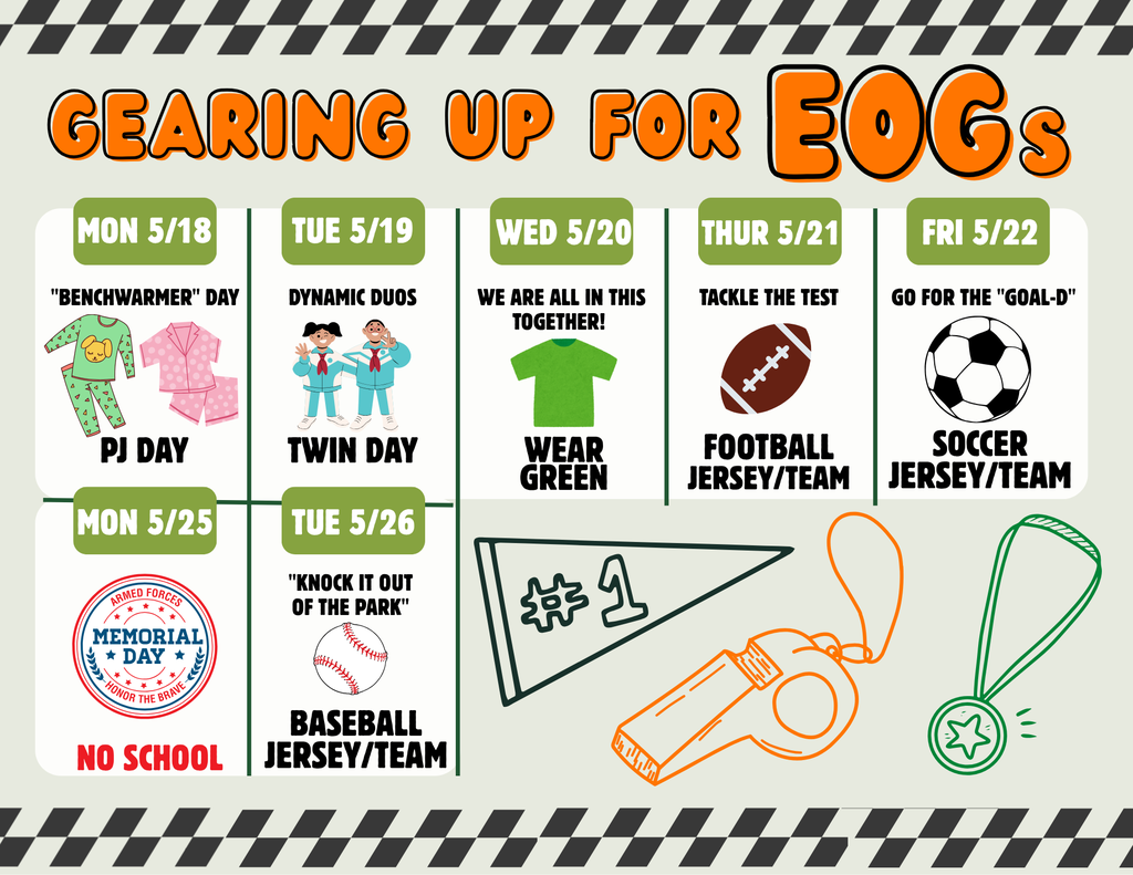 Gearing Up for EOGs