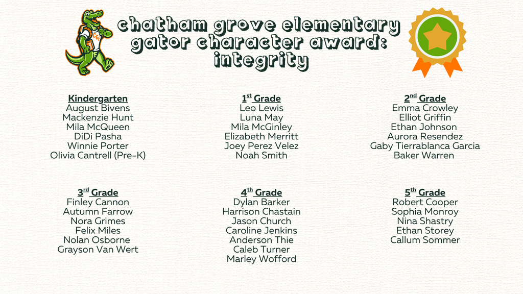 Gator Character Award
