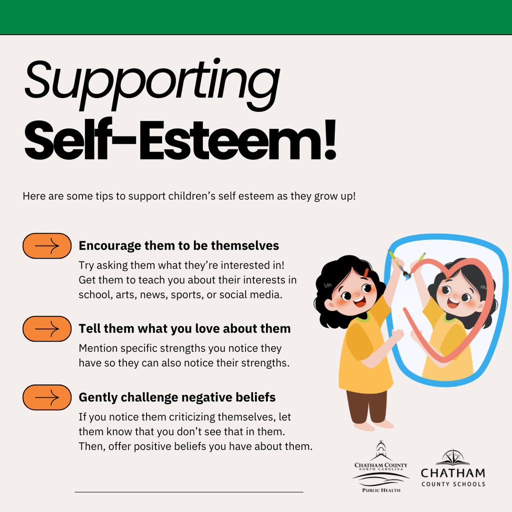 SUPPORTING SELF ESTEEM