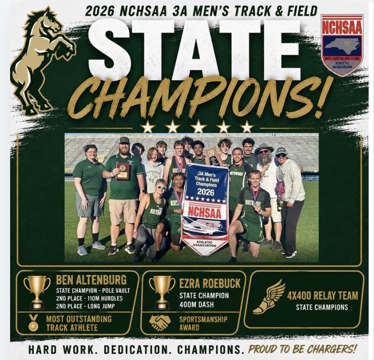 Northwood Track and Field