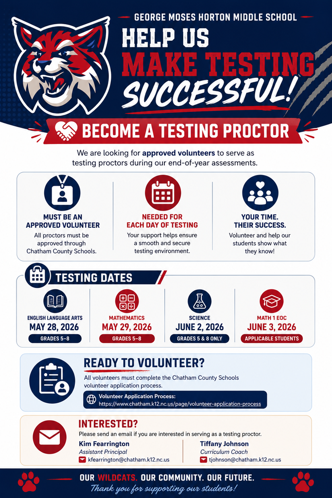help us make testing successful!