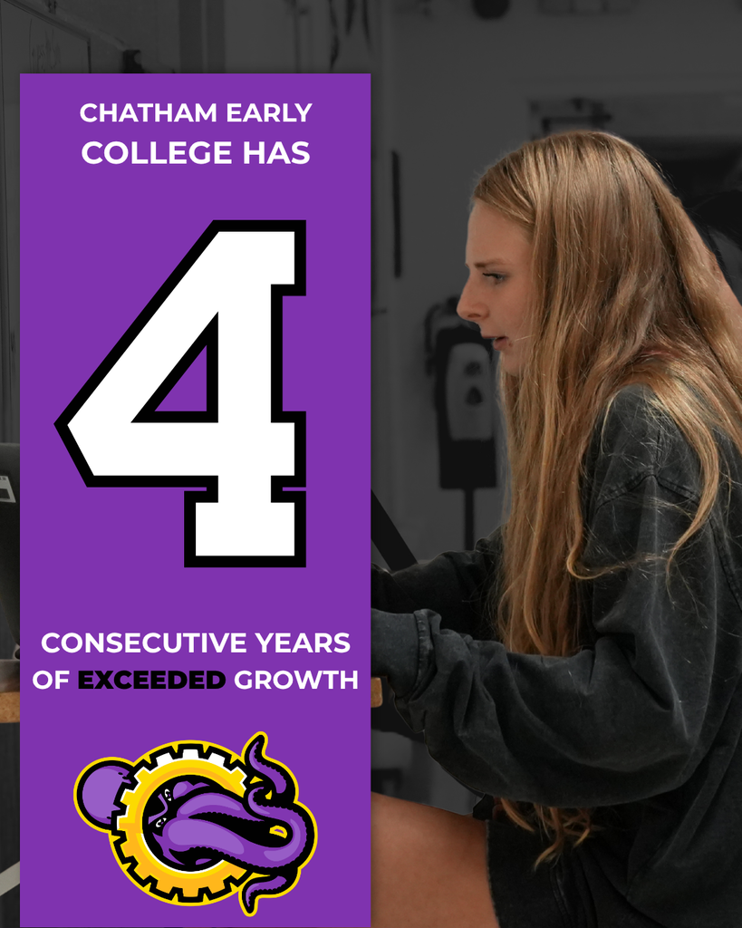 Chatham County Schools Continues Strong Academic Performance in 2025–2026 Accountability Results