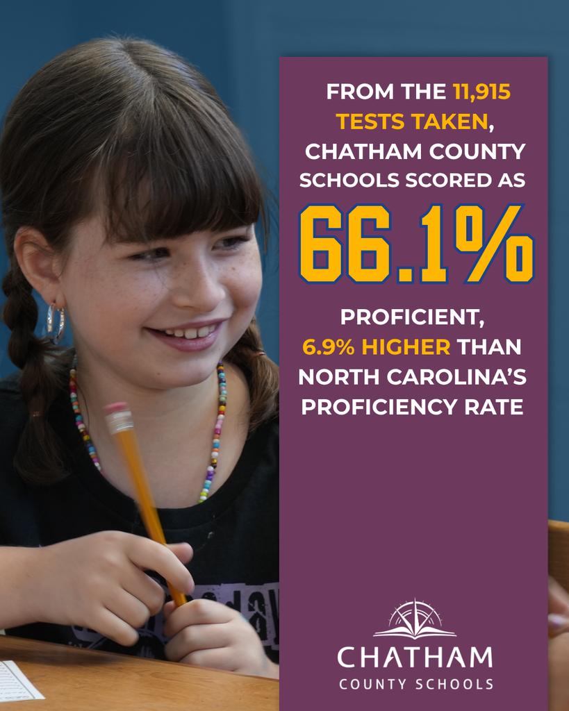 Chatham County Schools Continues Strong Academic Performance in 2025–2026 Accountability Results