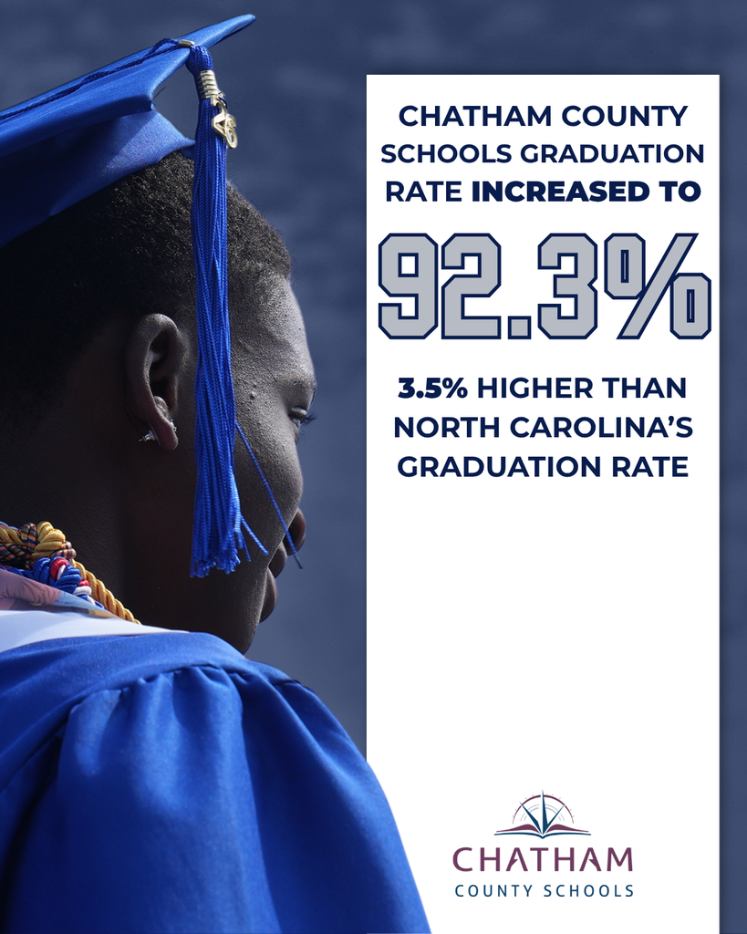 Chatham County Schools Continues Strong Academic Performance in 2025–2026 Accountability Results