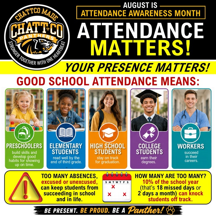Attendance