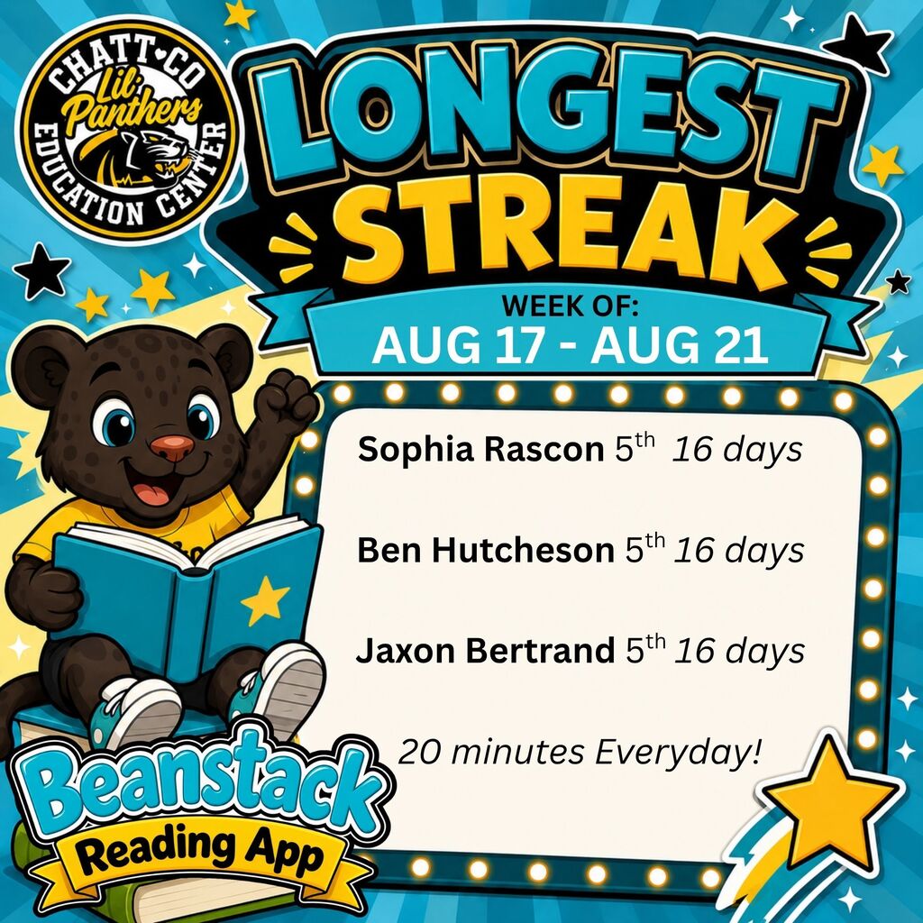 longest streak
