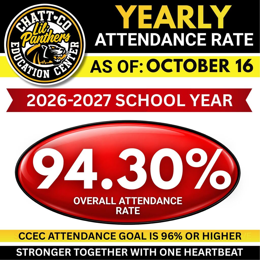 Attendance