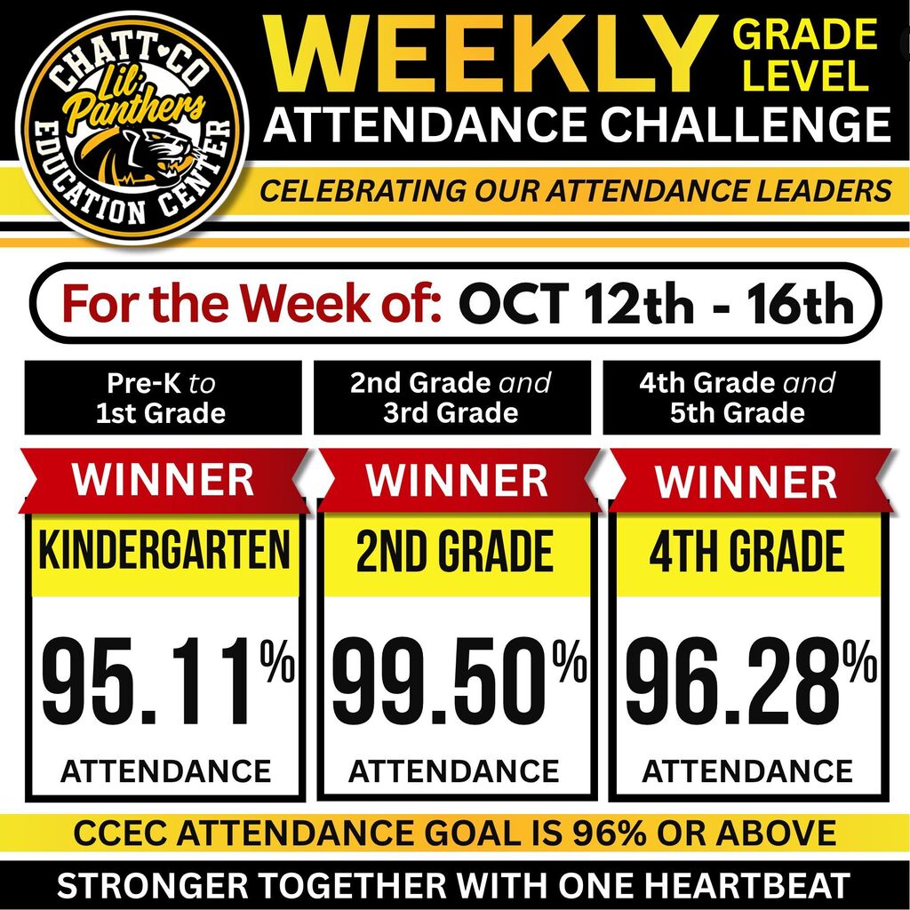 attendance