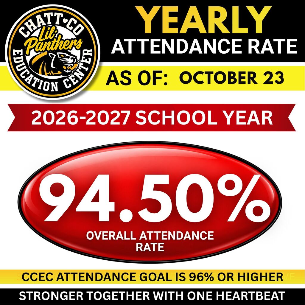 attendance