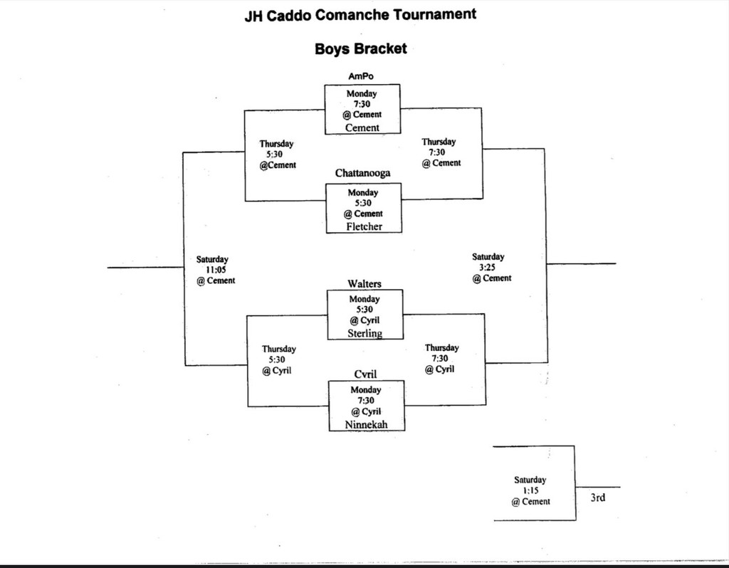 JH Caddo Comanche Tournament Boys