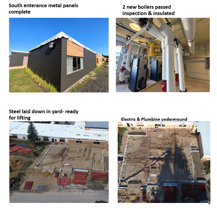 East Updates