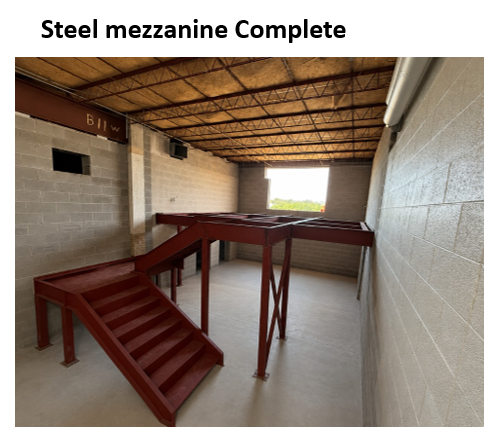 Mezzanine