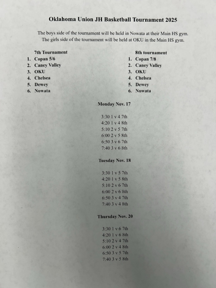 OKU/Nowata Tournament Bracket