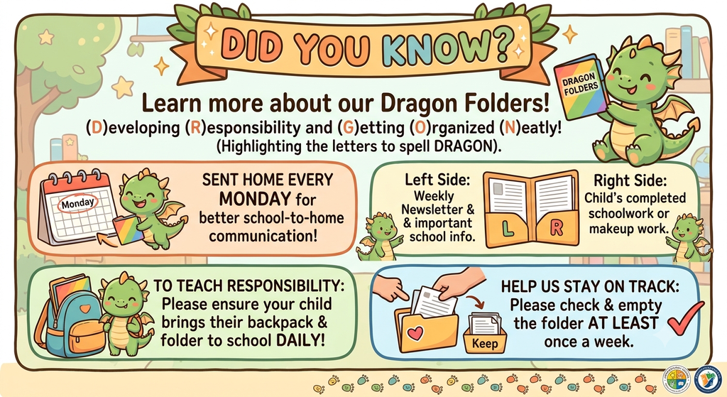 Dragon Folder