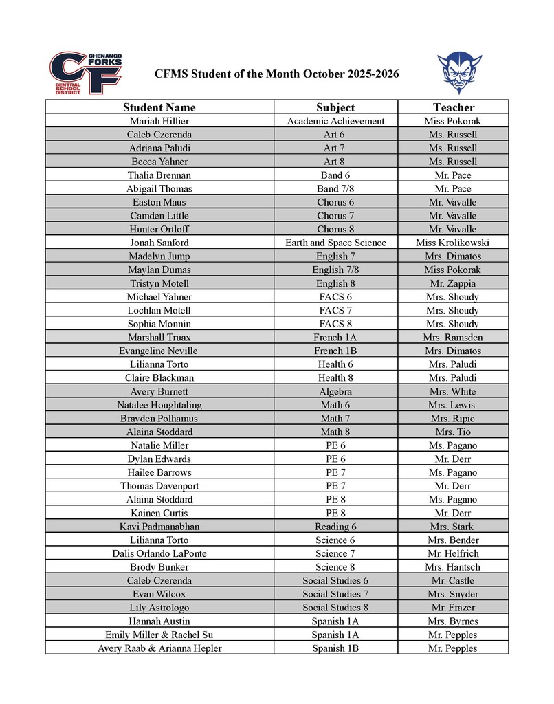 list of students names