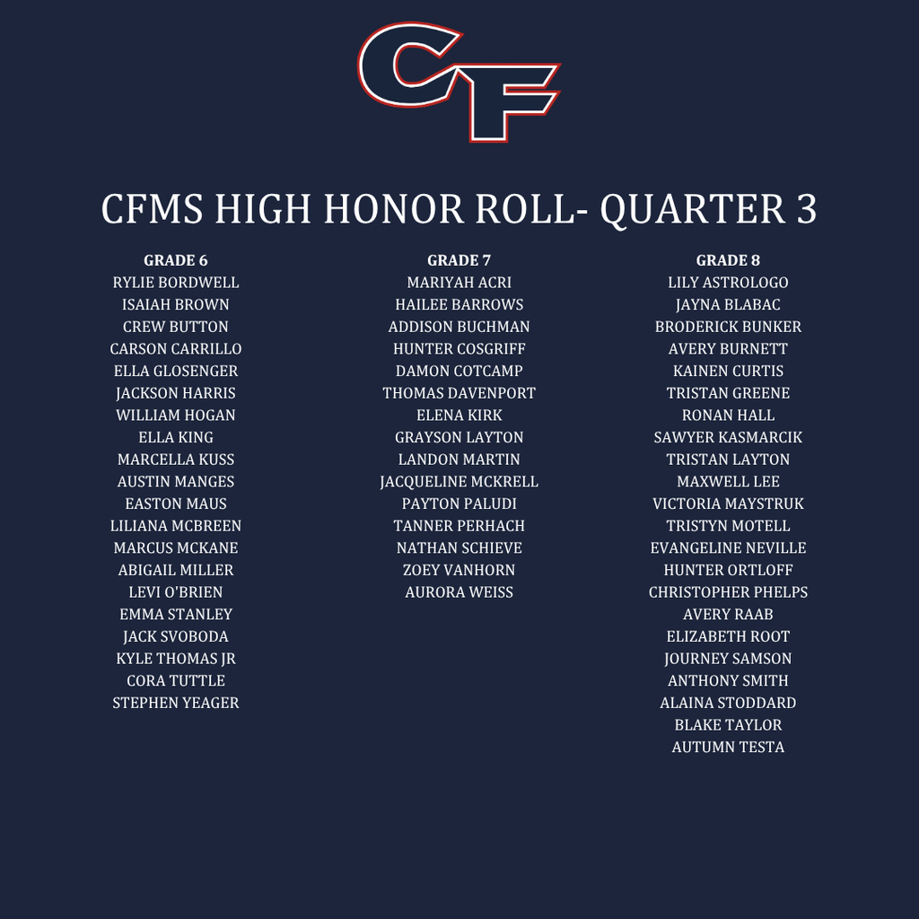 honor roll list of names