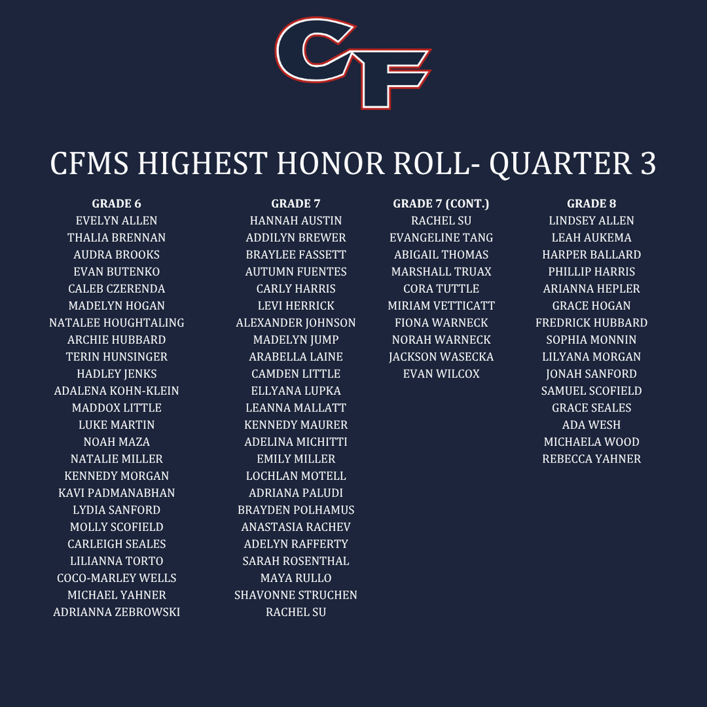honor roll list of names