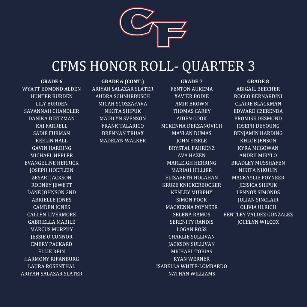 honor roll list of names