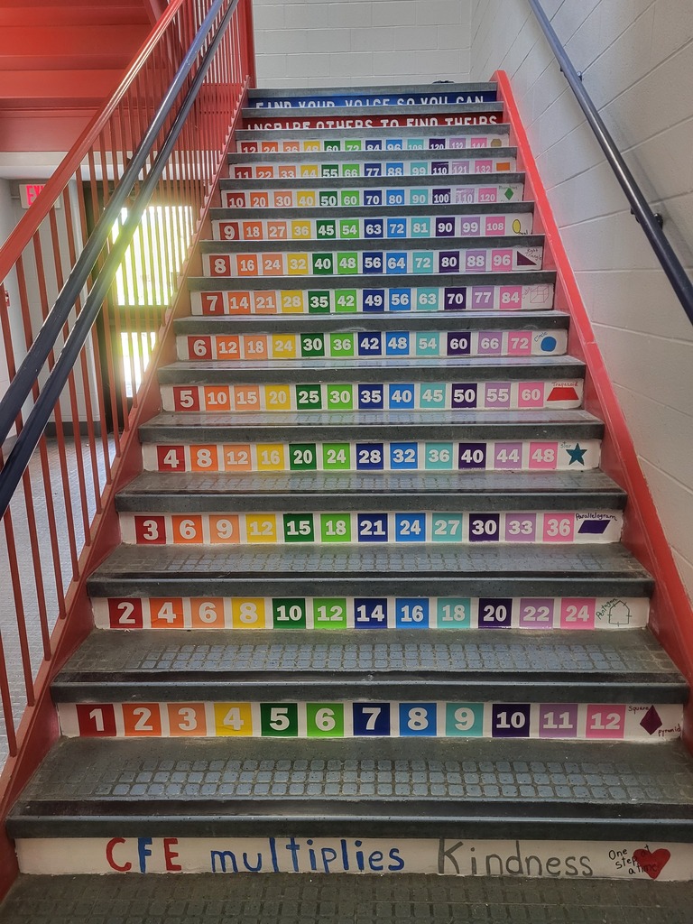 stairwell with numbers painted