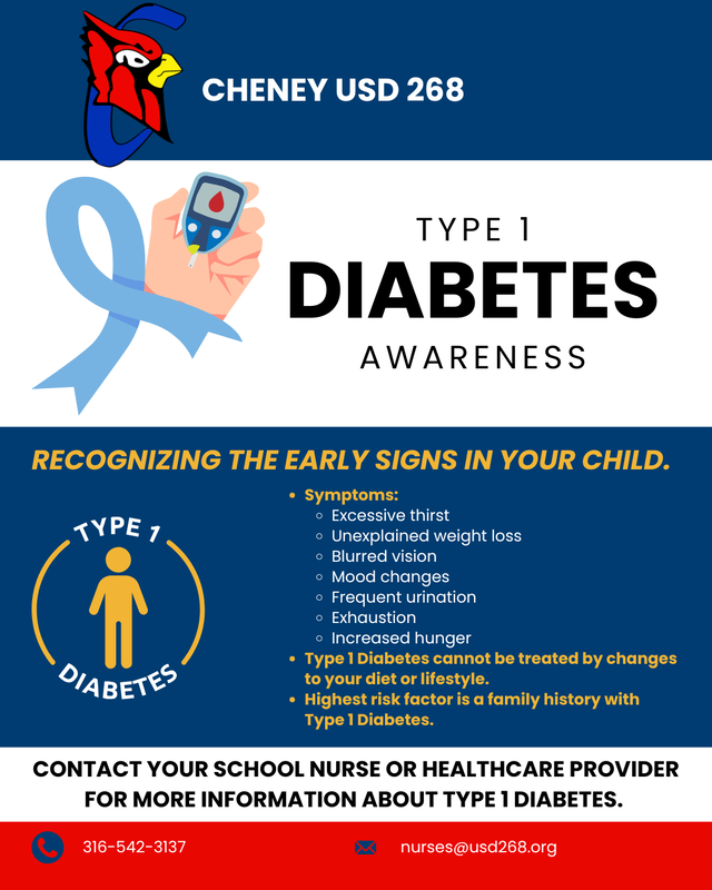 diabetes-poster