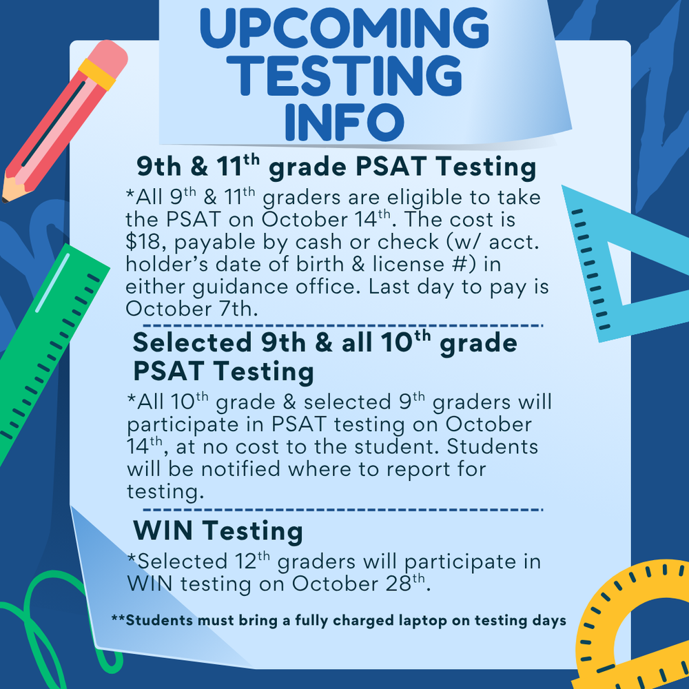 PSAT and WIN