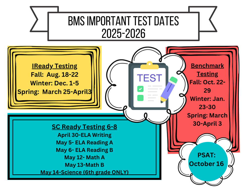 25-25 Testing Dates