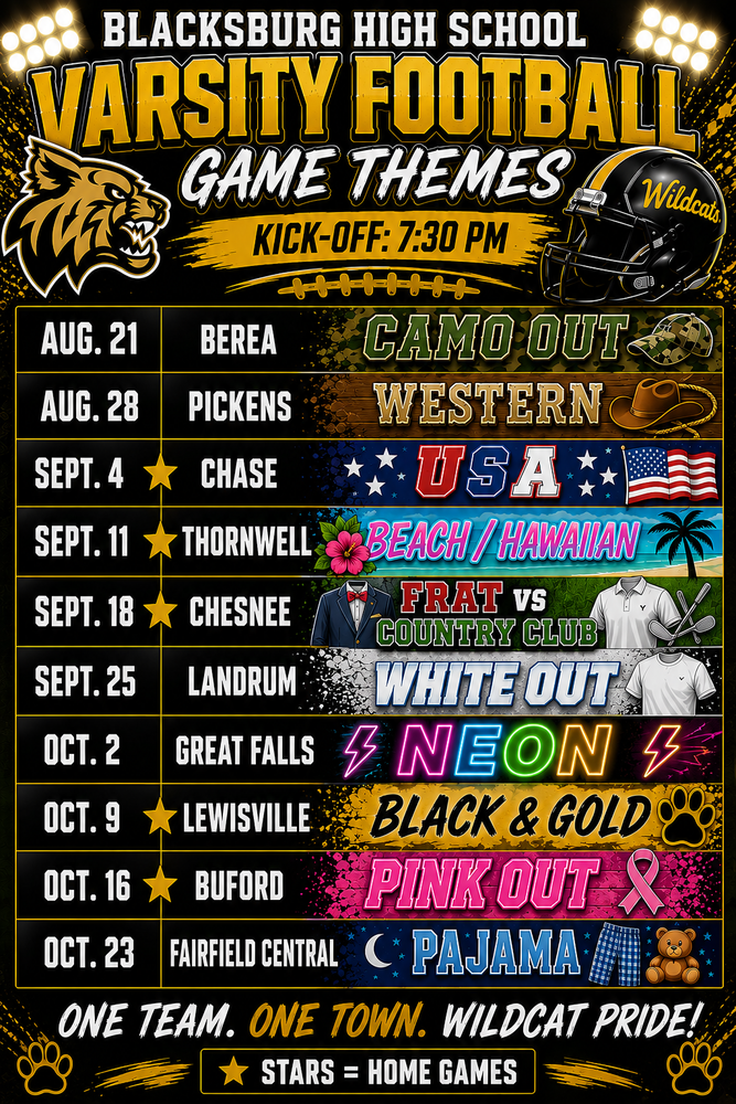 Game Themes