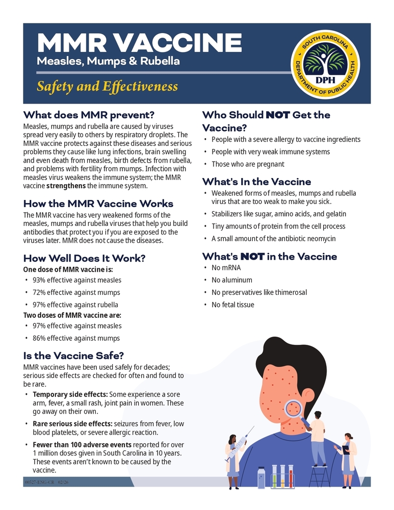 MMR Vaccine Information