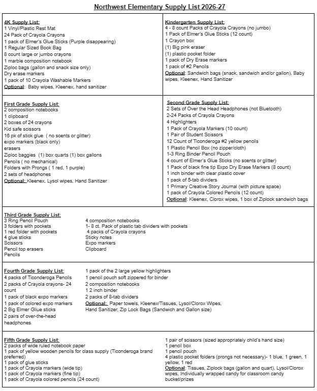26-27 Supply list