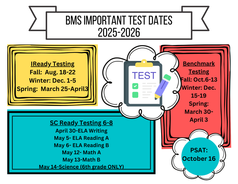 25-25 Testing Dates