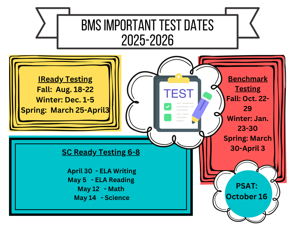 25-25 Testing Dates