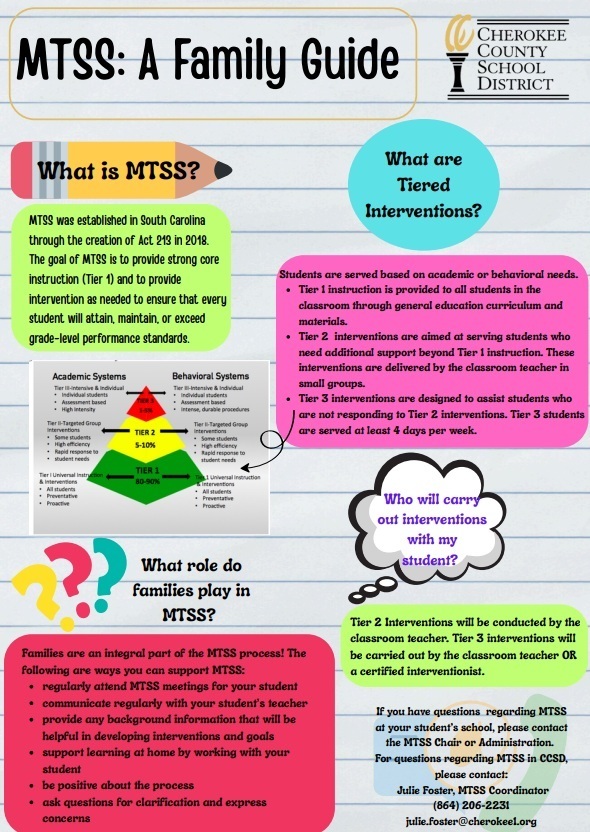 MTSS