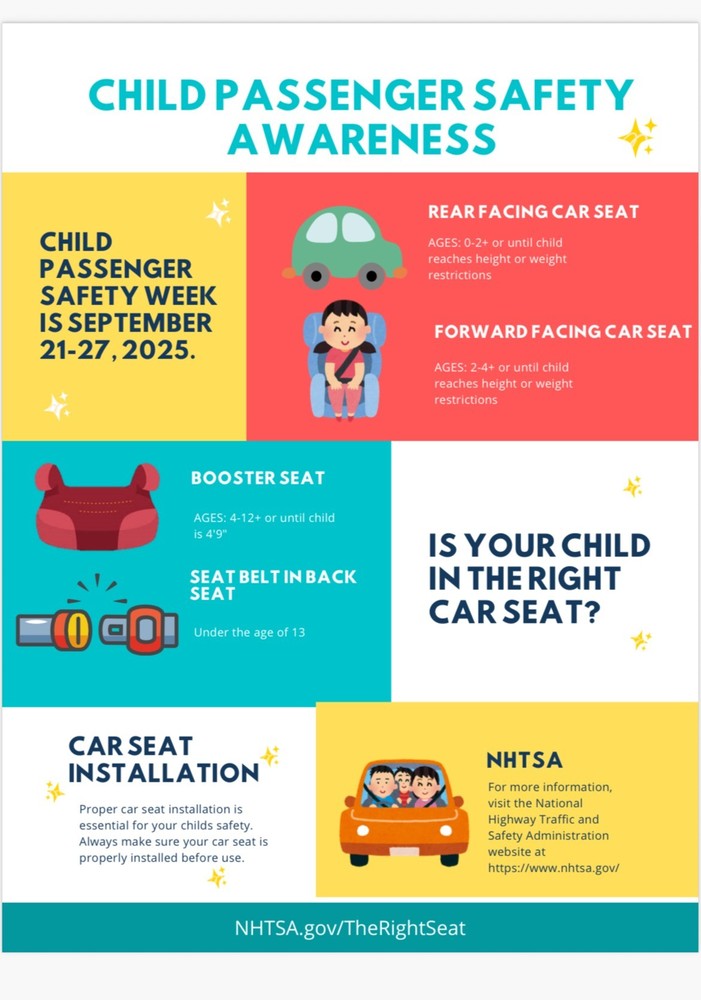 Child Passenger Safety Awareness