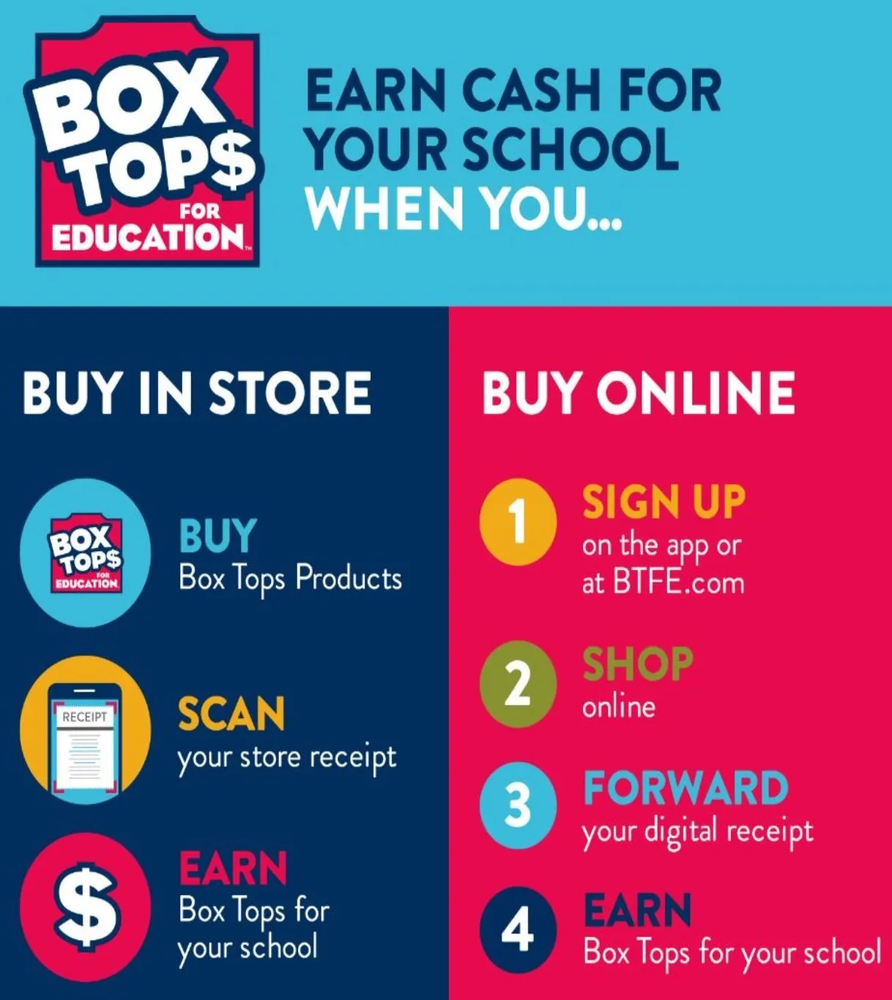 Box Top$ for Education