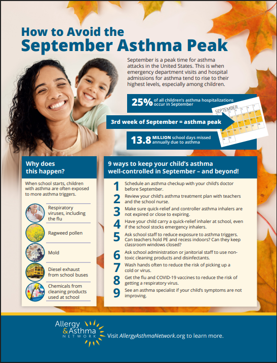 September Asthma Peak