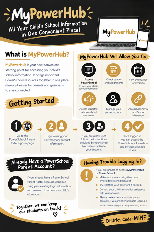One Pager