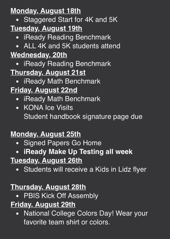 important Dates 