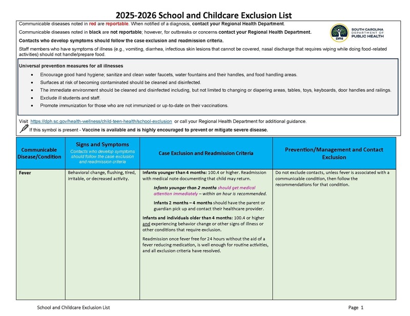 Exclusion List