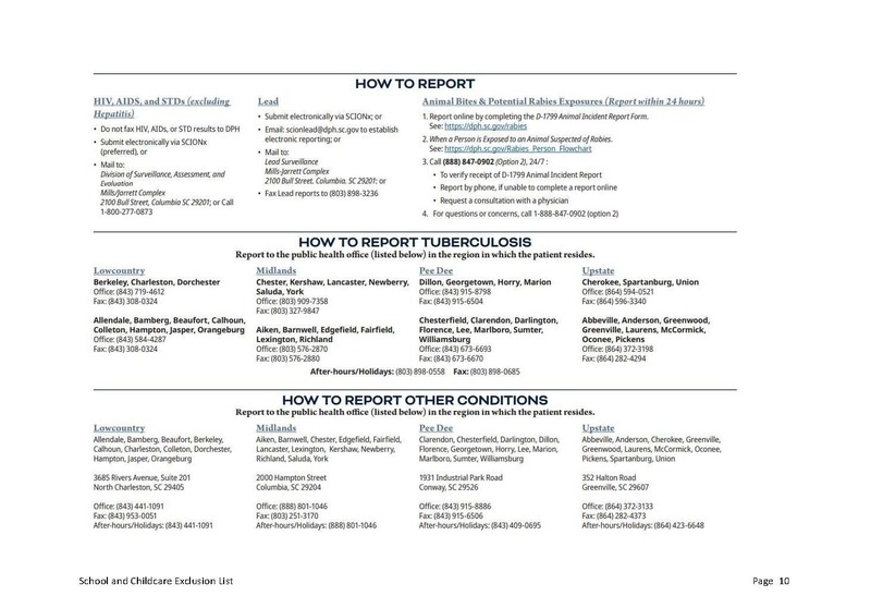 Exclusion List