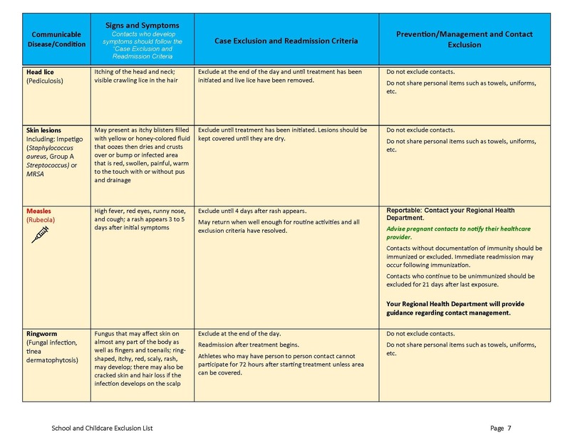 Exclusion List