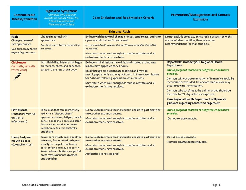 Exclusion List