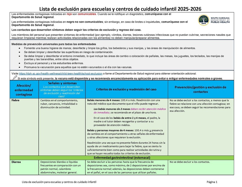 Exclusion List
