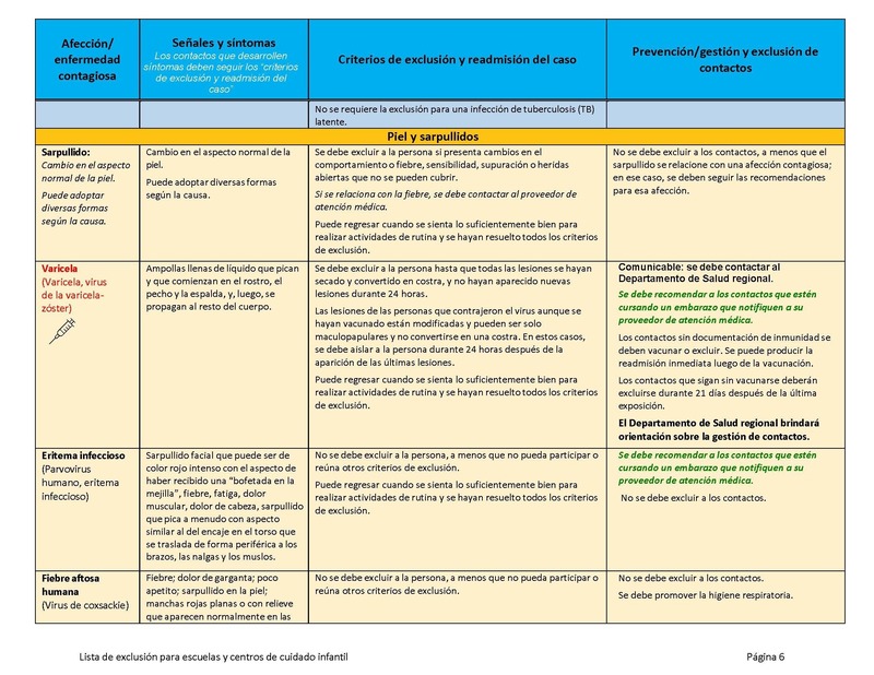 Exclusion List